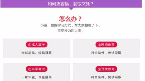 领秀教育：足不出户提升学历，你符合条件吗？