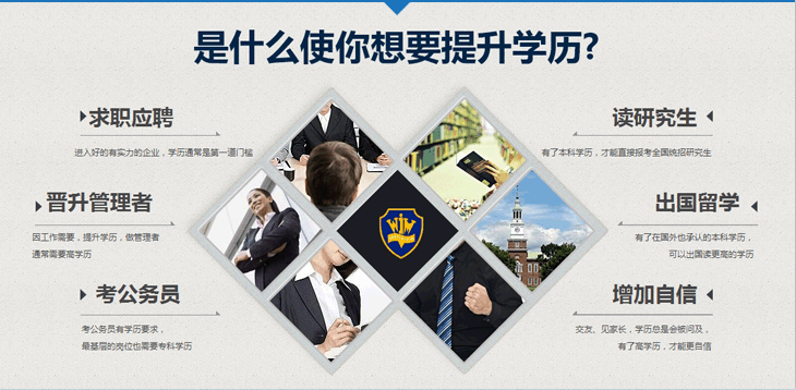 网络教育文凭