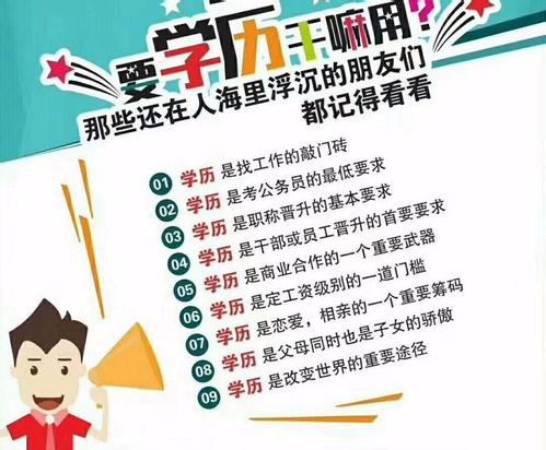 成人学历