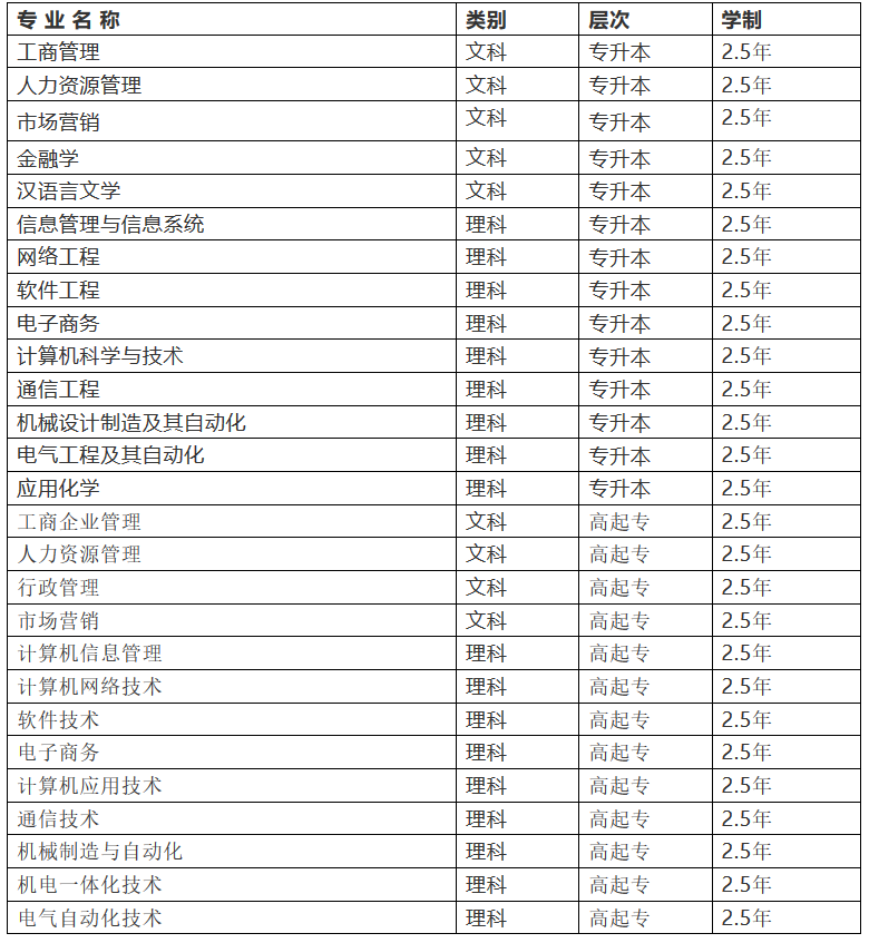 网络教育