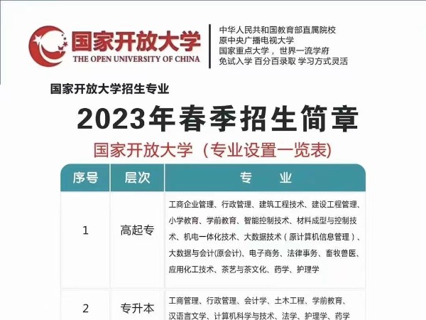 国家开放大学2023年春季招生简章